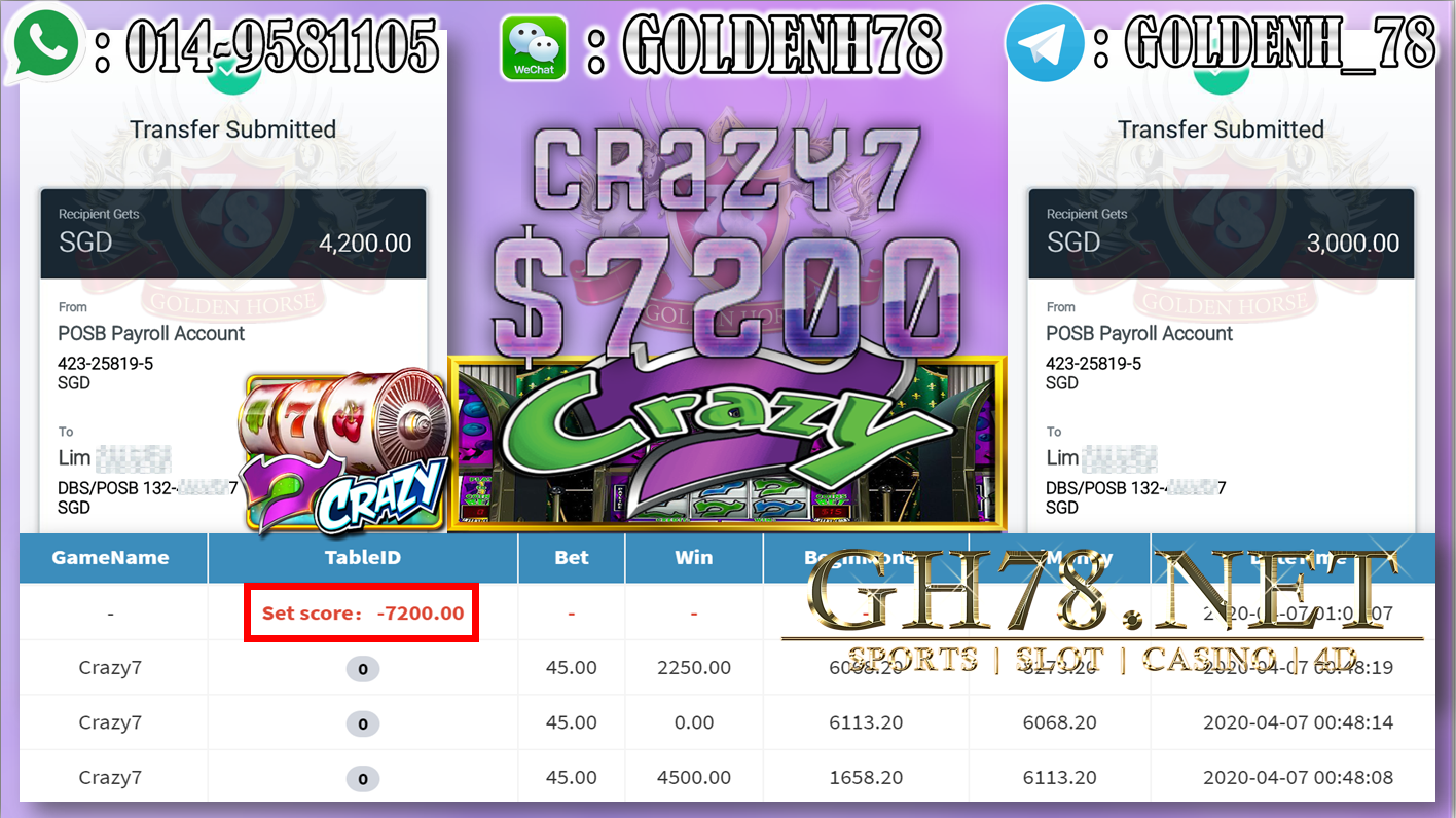 MEMBER MAIN MEGA888 GAME CRAZY7 MINTA OUT $7200!!!!